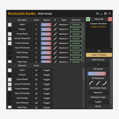 RA Control