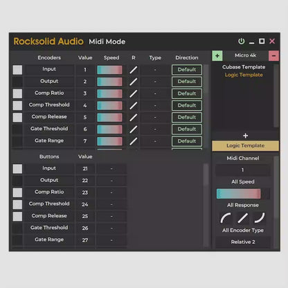 RA Control