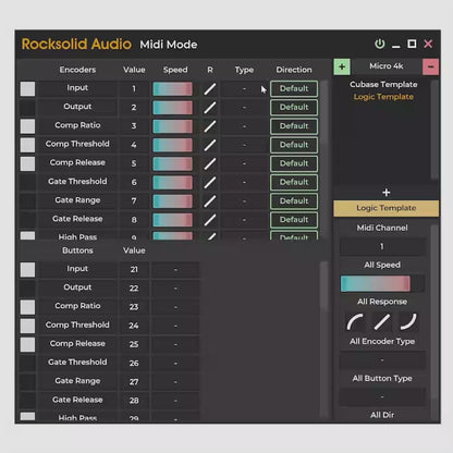 RA Control